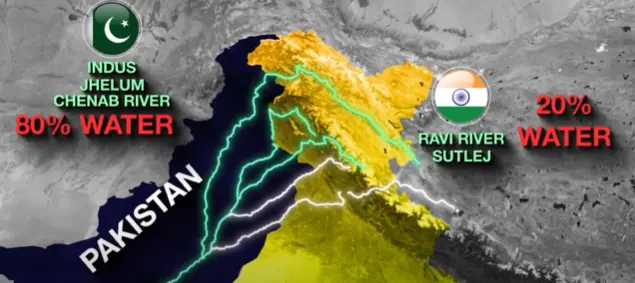 Afghanistan-Pakistan Water War